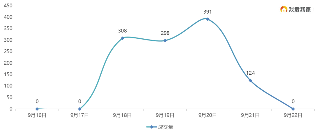 2024香港开奖记录,科学分析解析说明_nShop14.320