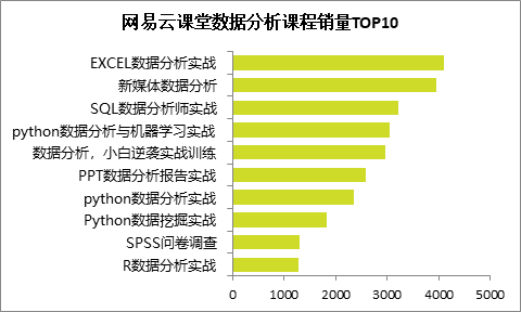 2024澳门免费资料,正版资料,实际解析数据_X版74.504