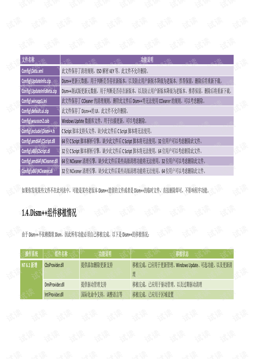 494949澳门今晚开什么454411,实证分析解析说明_粉丝版26.87