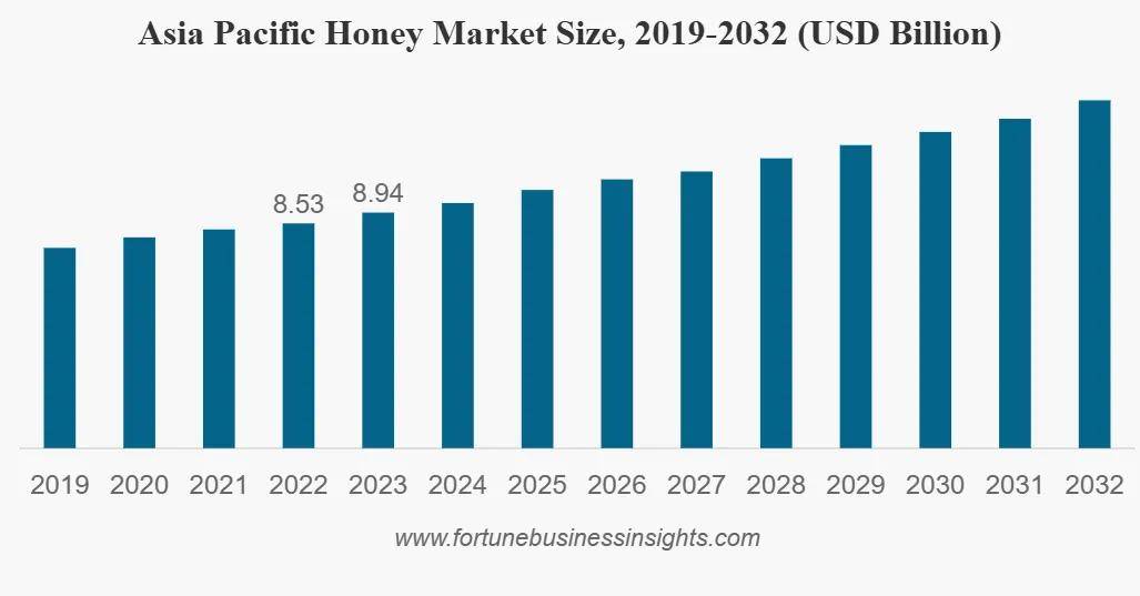 2024管家婆一码一肖资料,科学依据解析说明_Elite27.155