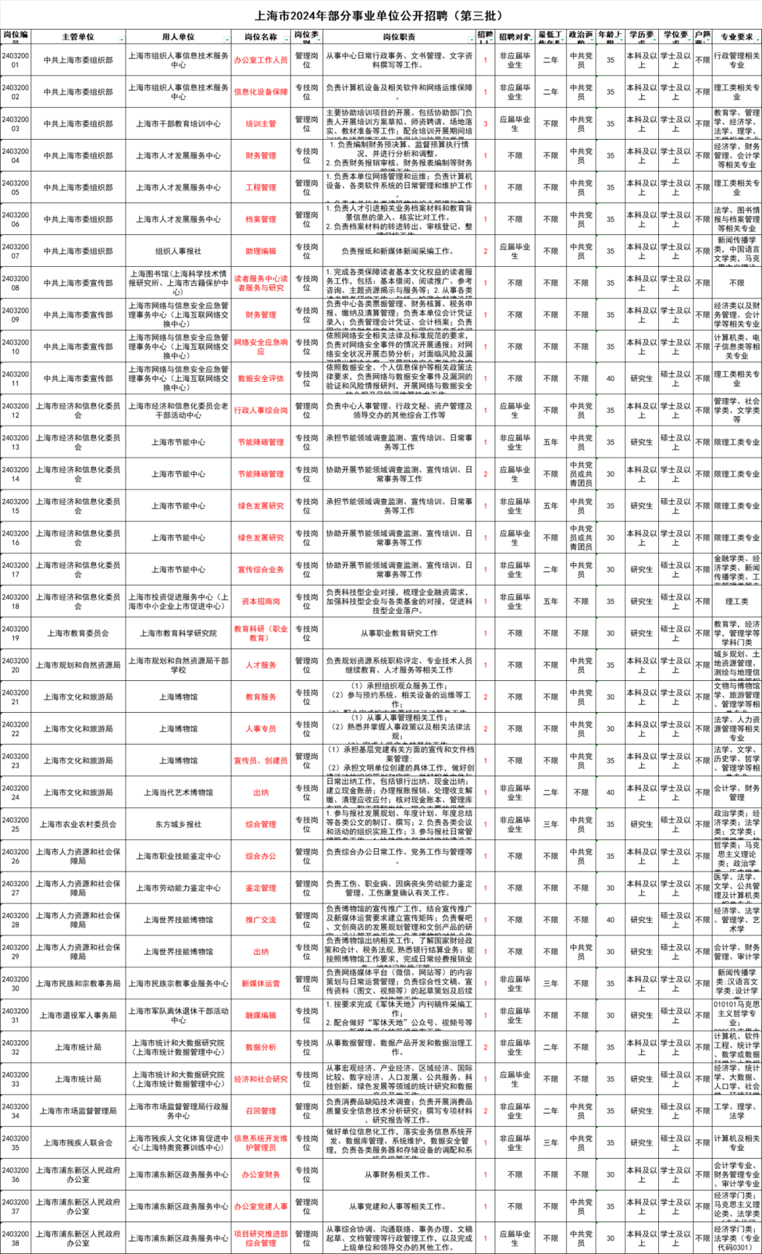 澳门2024年精准资料大全,前沿说明解析_Prime28.564