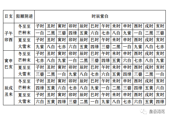 二四六管家婆期期准资料,快速设计问题策略_Chromebook75.43.68