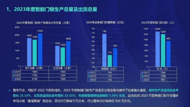 2024最新奥马资料,数据整合策略解析_bundle96.895