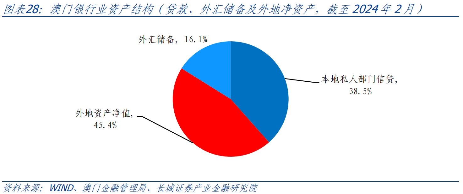 六资料澳门免费,精准分析实施_微型版74.143