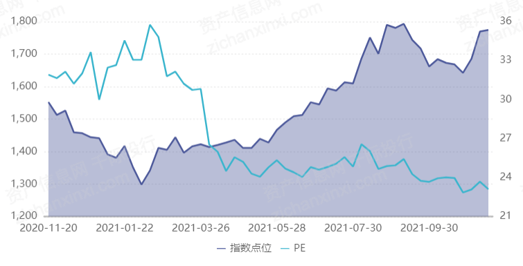 新澳2024年精准资料33期,实效性解读策略_精英款22.718