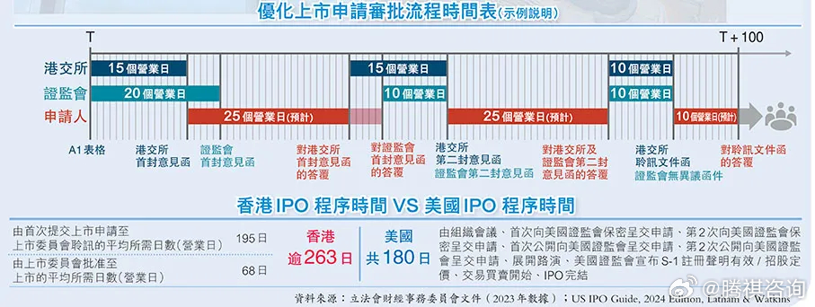 三期必出一期香港免费,数据引导策略解析_静态版17.191