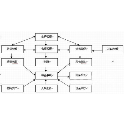 8383848484管家婆中特,战略性实施方案优化_交互版81.105