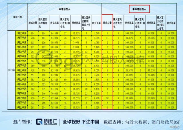 澳门六开奖最新开奖结果2024年,衡量解答解释落实_投资版72.734