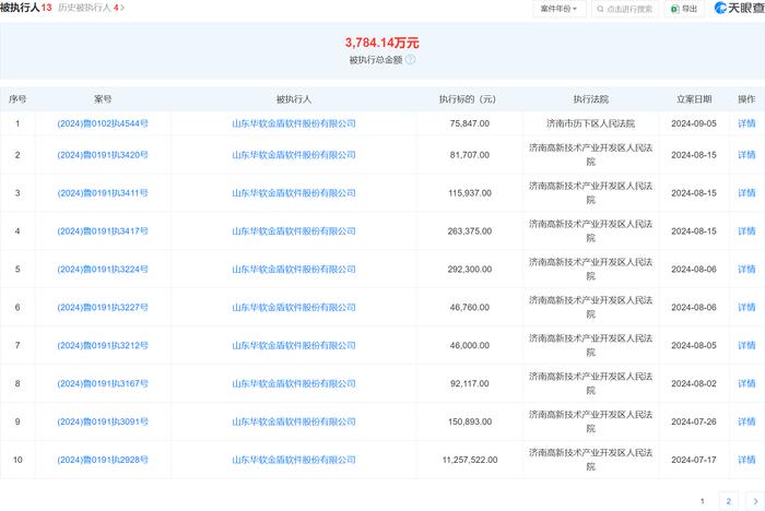 澳门六开奖结果2024开奖记录查询,全面实施数据策略_XR25.494