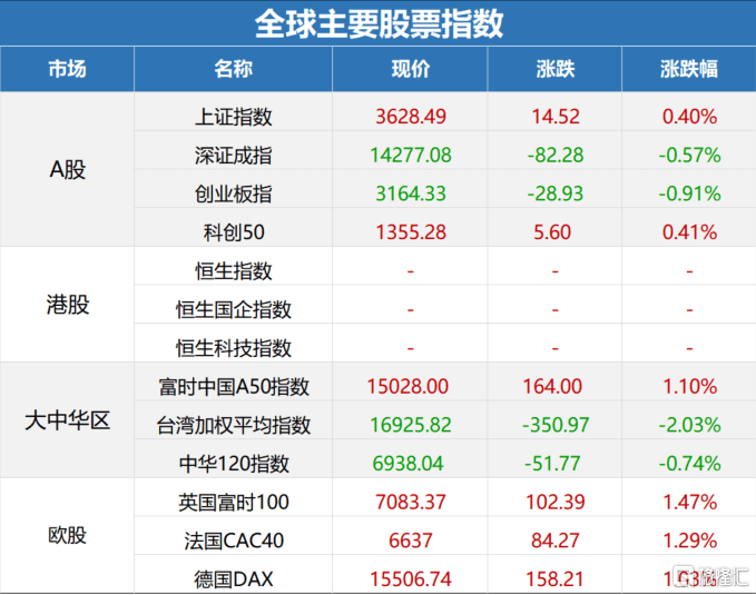 2024年澳门天天开好彩,稳定计划评估_高级款80.769