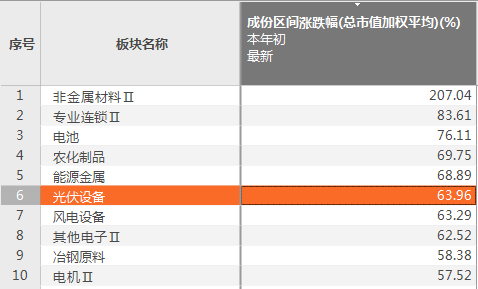 新澳精准资料免费提供221期,快速响应设计解析_BT80.745