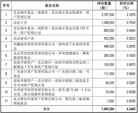 新澳门资料免费长期公开,2024,最新正品解答定义_BT63.332