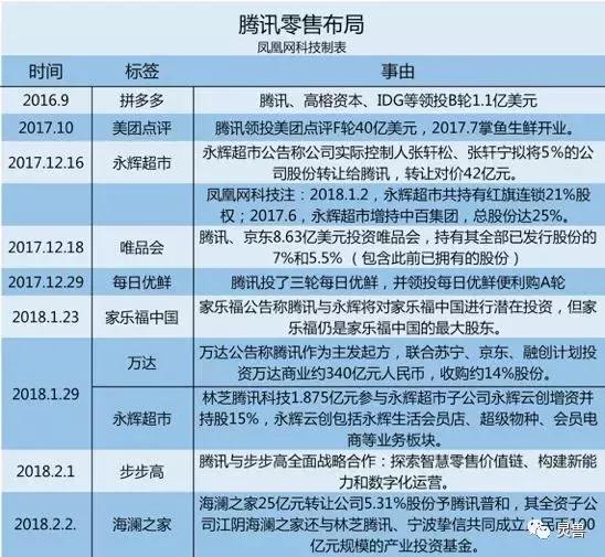 新澳门今晚开特马开奖结果124期,精确数据解析说明_投资版75.543