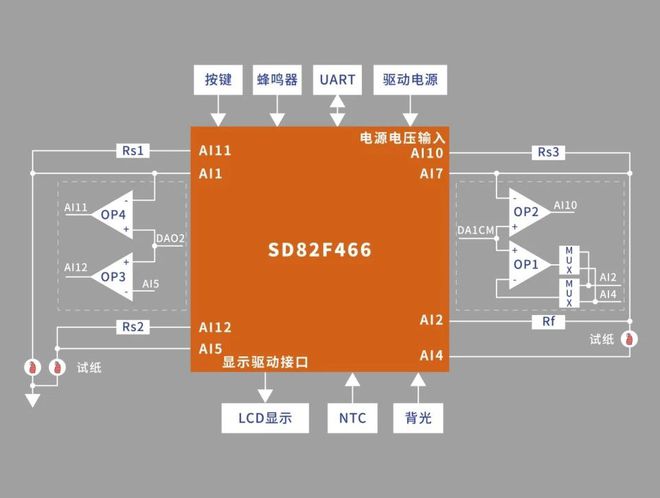 2024香港全年免费资料,快速计划解答设计_终极版32.459