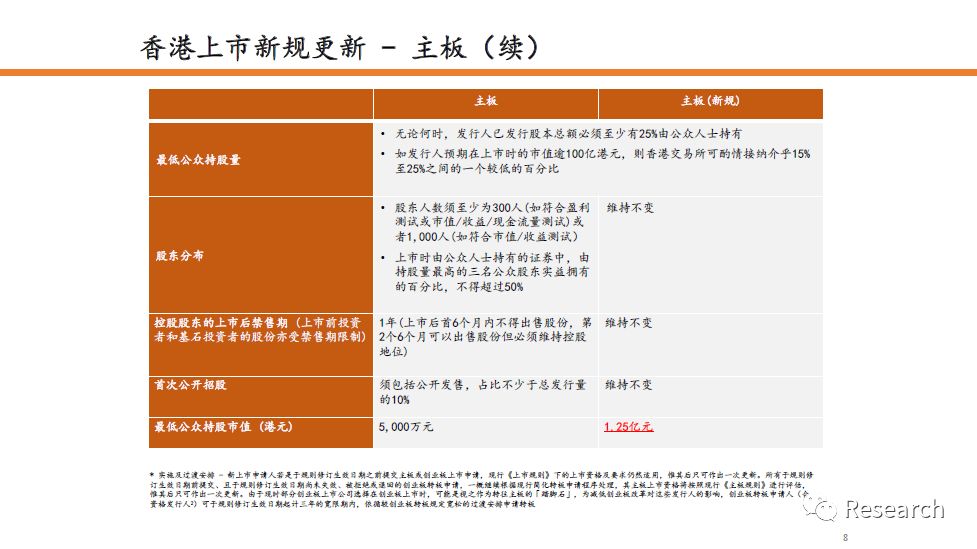 那份爱ソ无缘 第4页