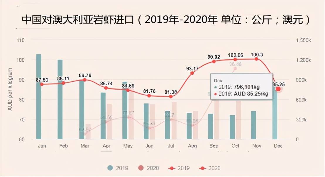 新澳最新最快资料新澳60期,实地数据验证策略_扩展版75.853