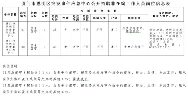 灌口最新招聘动态及其社会影响分析