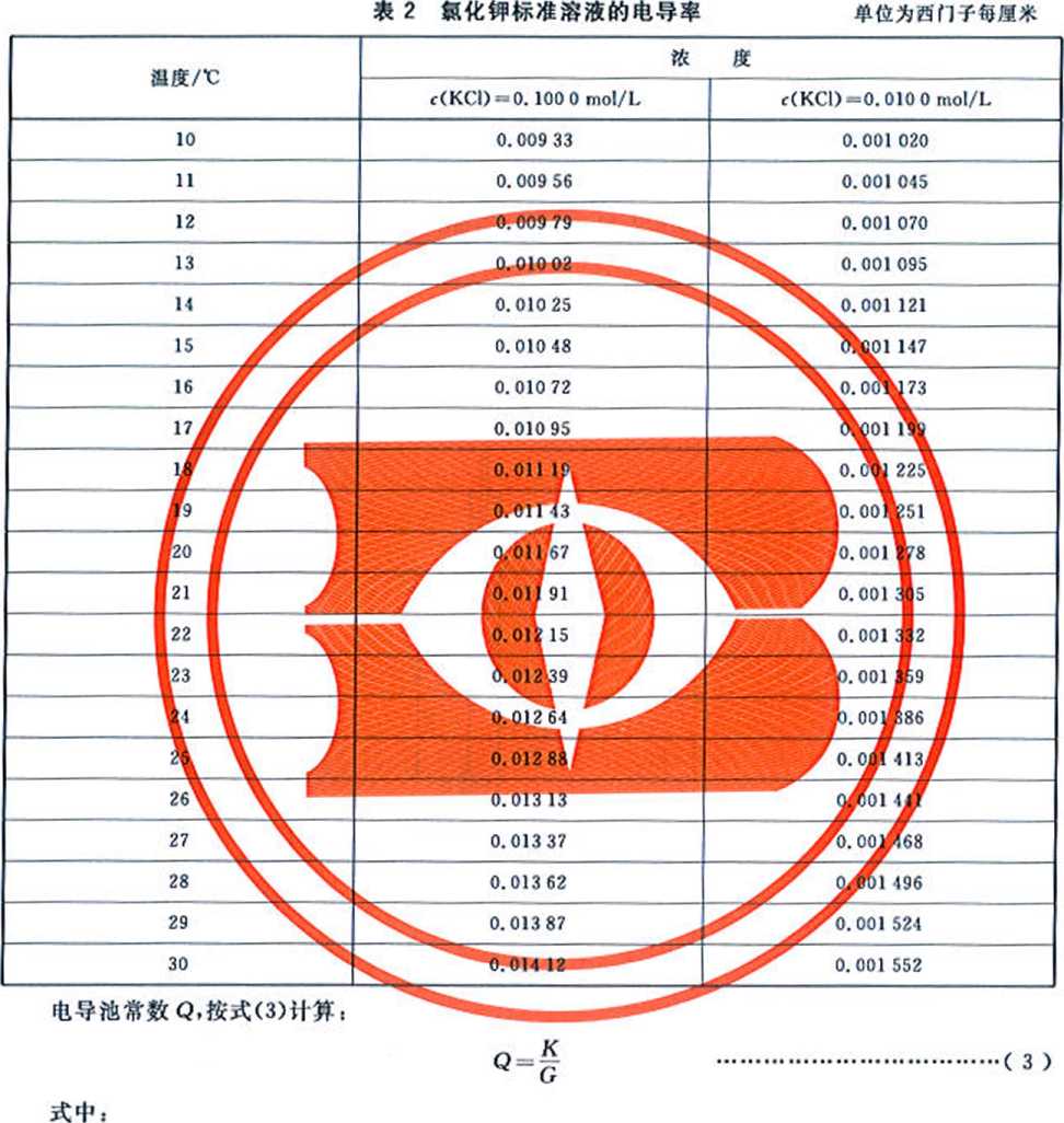 全球协同进步，最新国际标准引领发展之路