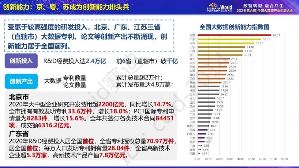 ﹏丶夜，深了 第4页