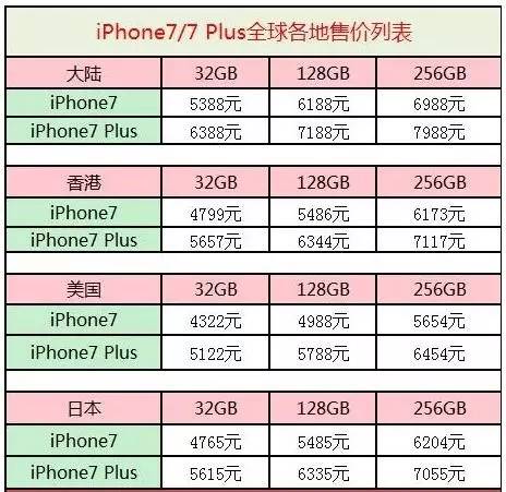 香港6合开奖结果+开奖记录今晚,科学化方案实施探讨_iPad13.563