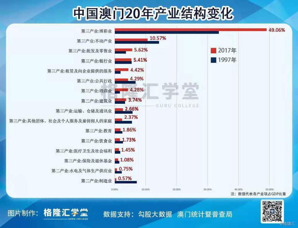 澳门最精准正最精准龙门蚕,持续执行策略_尊贵款60.271