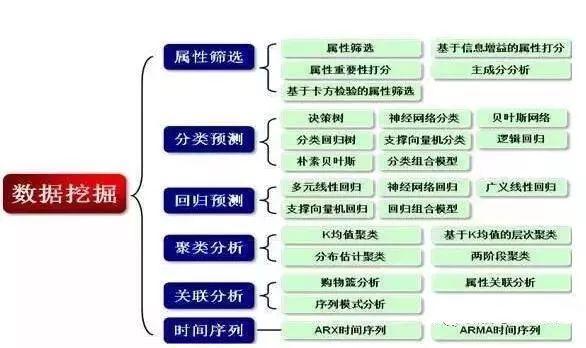 正版资料全年资料大全,深入执行数据应用_限量版4.867