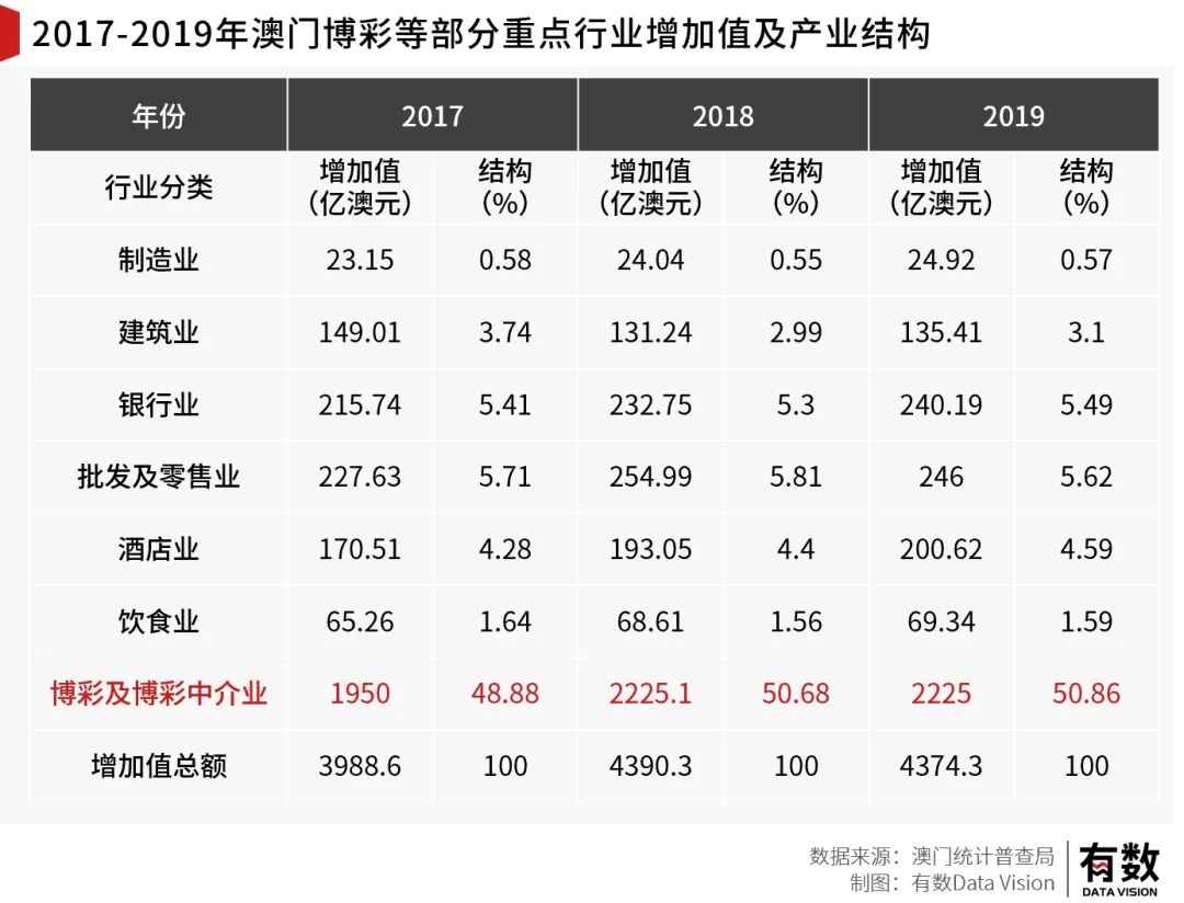 澳门内部最准资料澳门,深层数据执行设计_QHD93.222