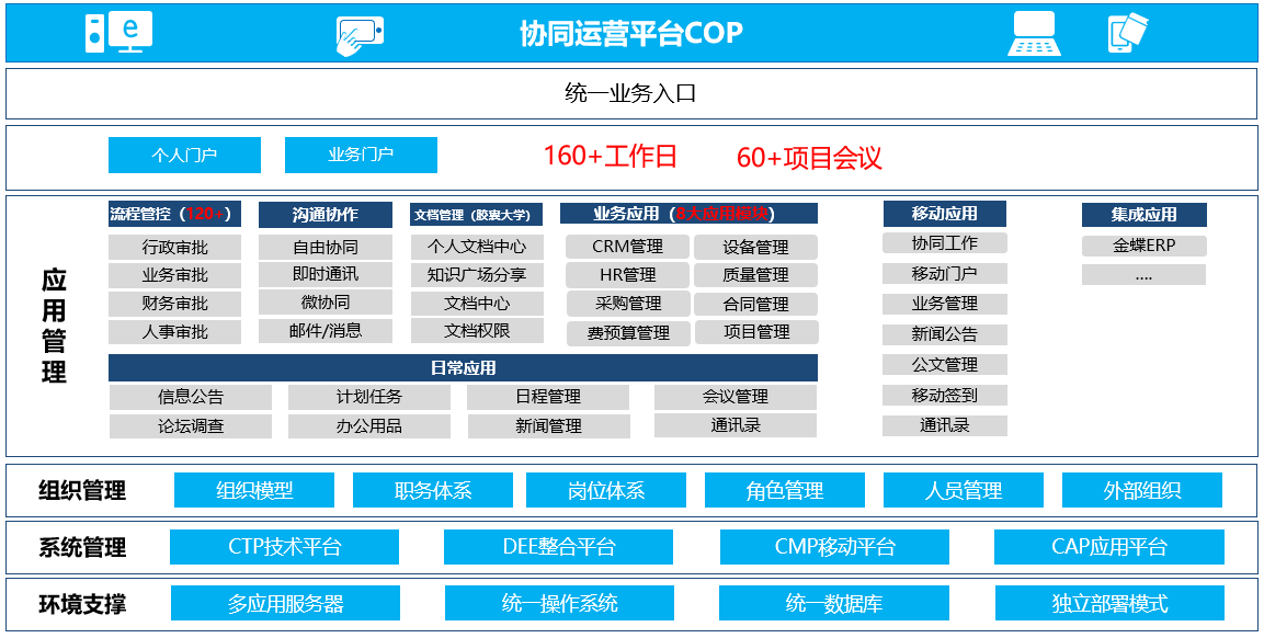 澳门正版资料全年免费公开精准资料一,数据导向执行解析_iPad76.671