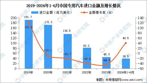 香港资料大全正版资料2024年免费,全面分析应用数据_6DM57.139