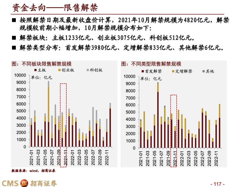 香港今晚开什么特马,精细化策略解析_DX版81.844