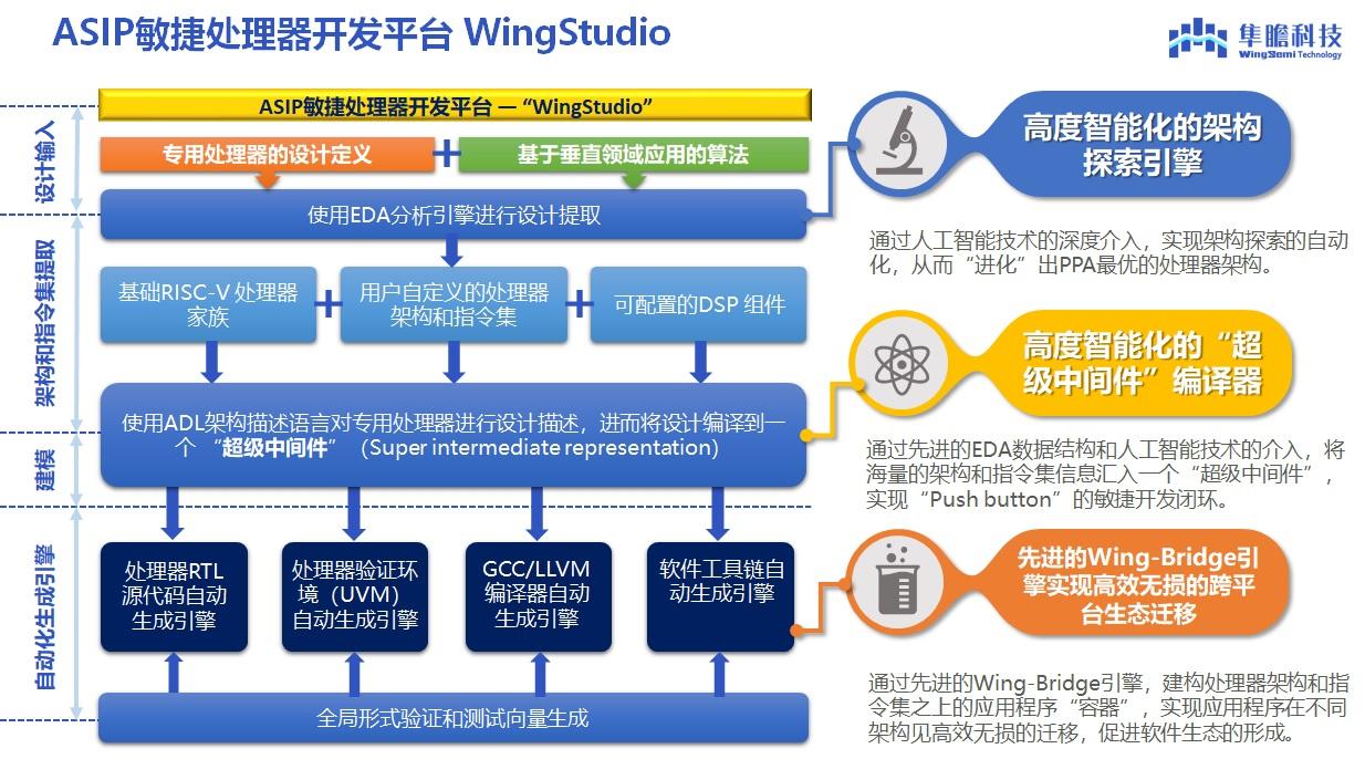 香港大众网免费资料,高效性策略设计_超级版34.753