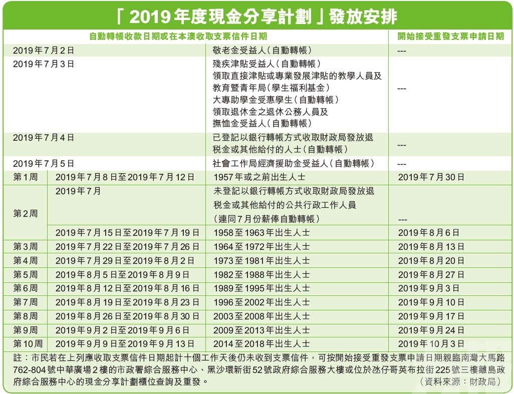 澳门六开奖结果2024开奖记录今晚直播,综合计划定义评估_Phablet22.915