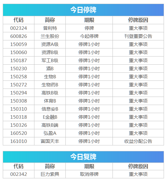 2024年新奥历史记录,资源整合实施_QHD54.425