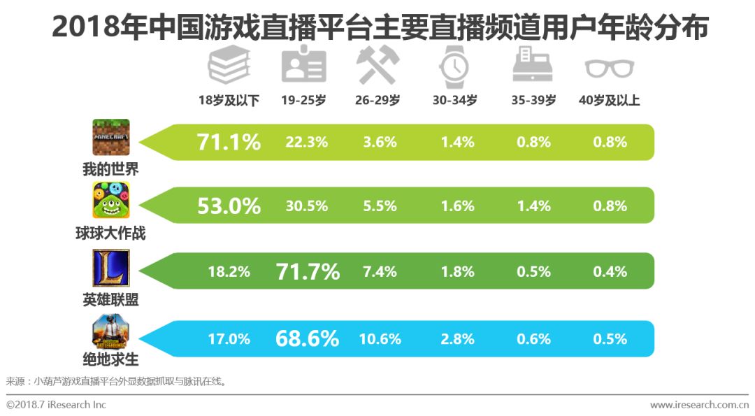 澳门六开奖结果2024开奖记录今晚直播,清晰计划执行辅导_Linux38.245