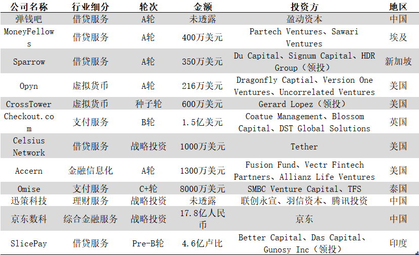 2024天天彩正版免费资料,专家观点解析_粉丝款60.769