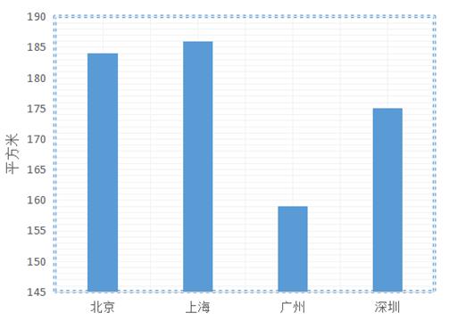 4949澳门今晚开奖,数据分析驱动设计_Tizen47.634