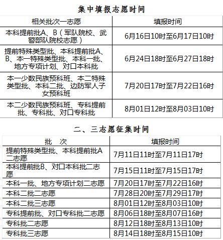 澳门一码一肖一待一中今晚,精细化策略解析_精英版50.340