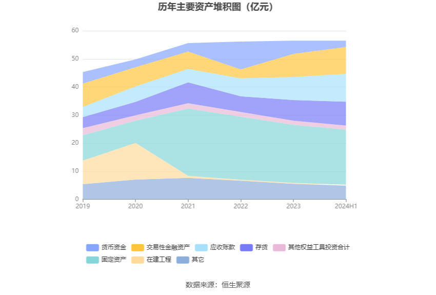 2024新澳资料大全免费,实践方案设计_经典版41.90