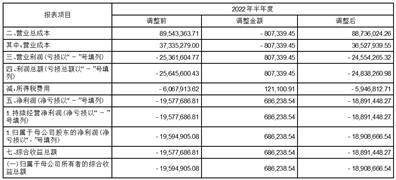 剑侠客 第4页