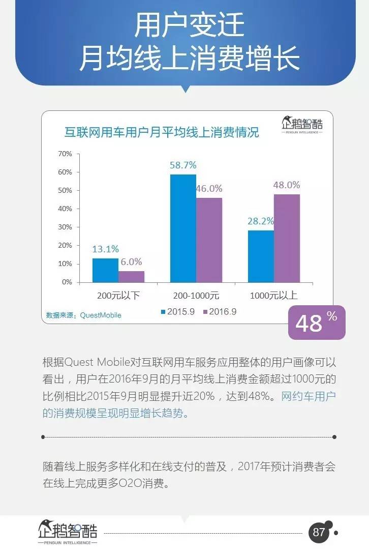 2024香港正版资料免费大全精准,未来趋势解释定义_VIP59.405