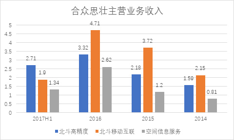 2024合众思壮重组并购成功了,数据驱动设计策略_增强版58.541