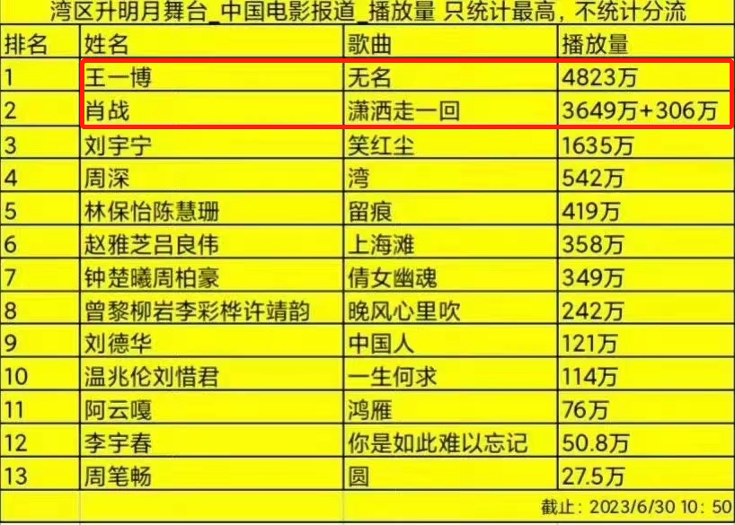 精准一肖100%准确精准的含义,数据整合实施_WP版77.566