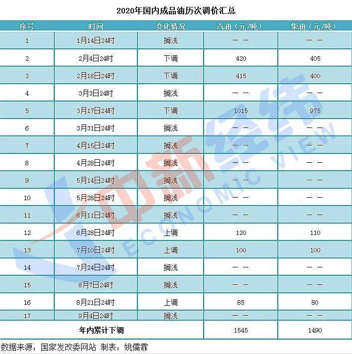 新澳门2024开奖今晚结果,结构解答解释落实_Advanced14.994