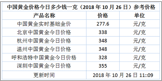 澳门码的全部免费的资料,全面理解执行计划_黄金版47.855