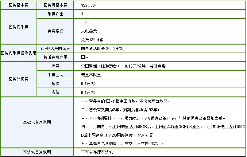 王中王72385.cσm查询,确保问题说明_C版10.420