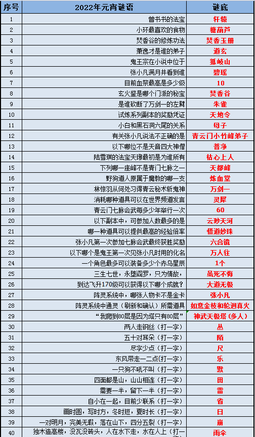 新奥免费精准资料大全,互动性策略解析_4DM26.82