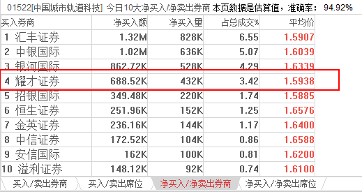 澳门天天开彩开奖结果,科学解答解释定义_理财版86.174