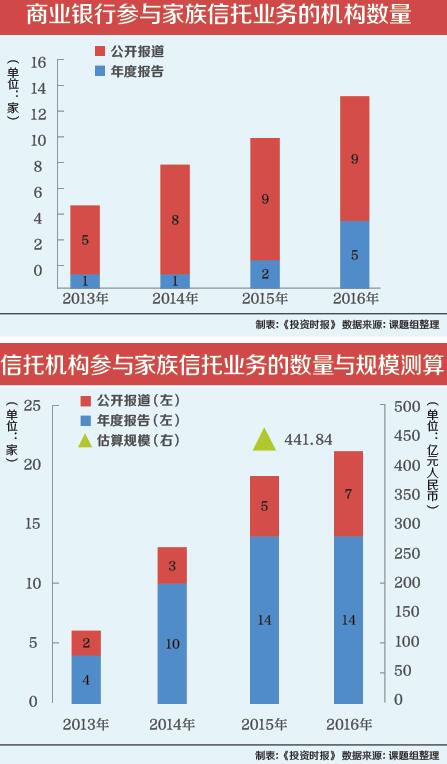 新奥最快最准免费资料,市场趋势方案实施_nShop58.176