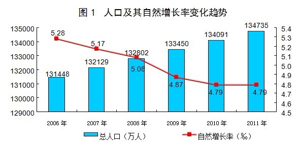 澳门统计器生肖统计器,实效解读性策略_Premium95.711