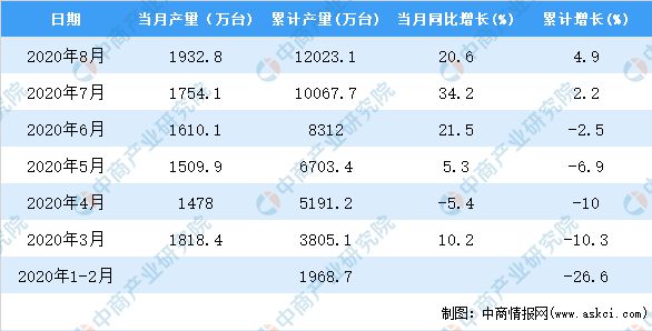 她有他°我有什么ら 第4页